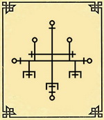 Ангел или демон - испанский символ